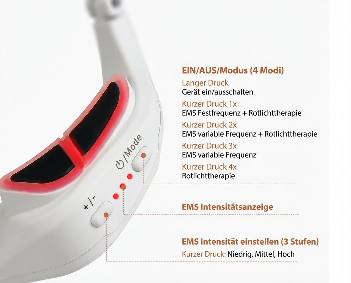 LUNÉVA™ Augen LED Therapie